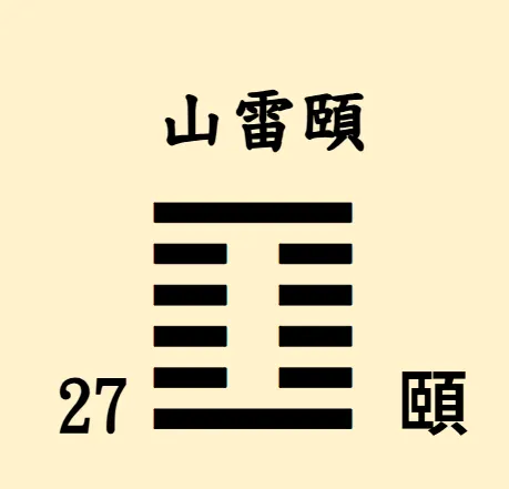 易經64卦【易經念十回】