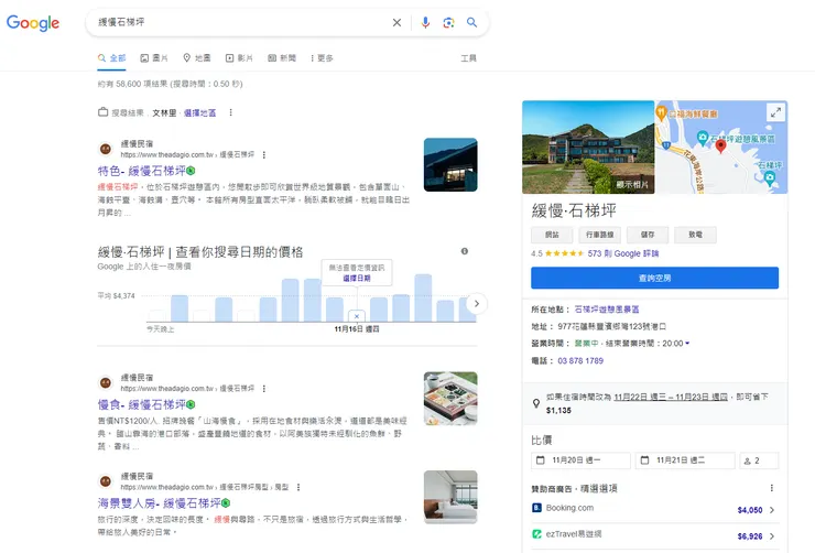 以前我們在搜尋店家時會很仰賴朋友之間的推薦，但現在則是大部分的消費者都會使用搜尋來尋找陌生的店家，在實際進入店家前也會先搜尋店家的評價、環境、服務來避免踩雷，因此擁有完整的 Google 商家檔案資訊就變成一件很重要的事情