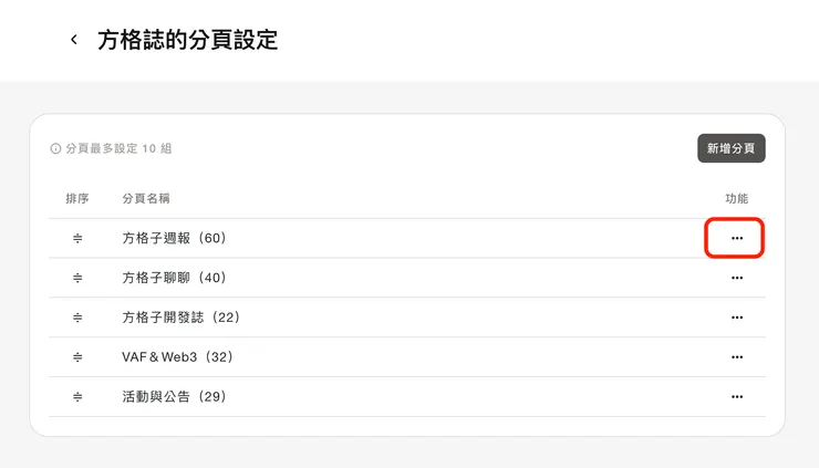 vocus｜新世代的創作平台