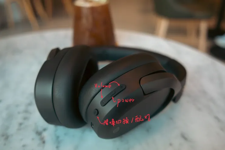 操作區都在右耳