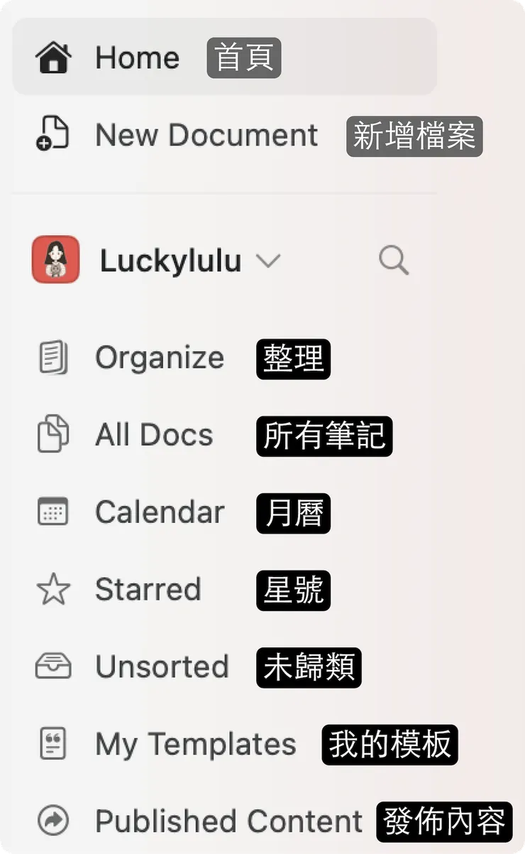 vocus|新世代的創作平台