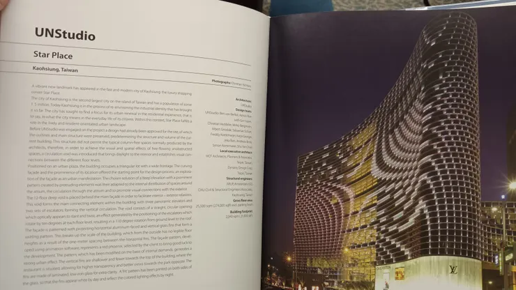 看到圖書館內介紹世界各地的百貨建築,看到這個非常地興奮!!書蟲們猜猜這是哪兒呢