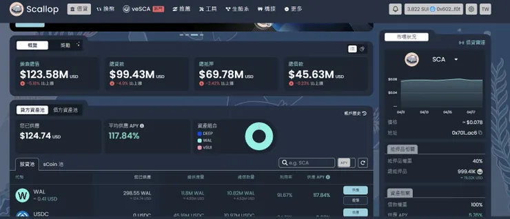 提供借貸的利息