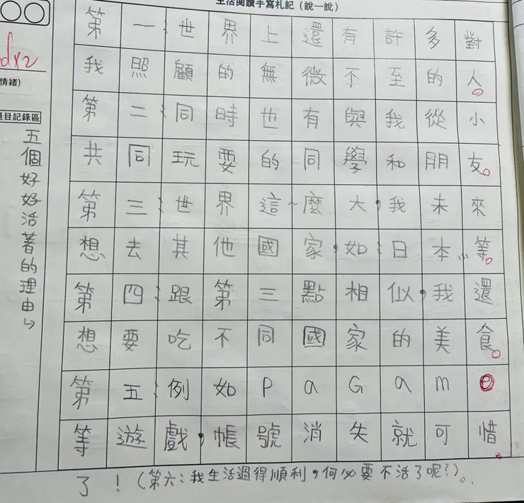 他自己對話出第六個🤭🤭