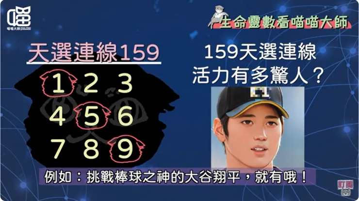 天選連線159名人：大谷翔平
