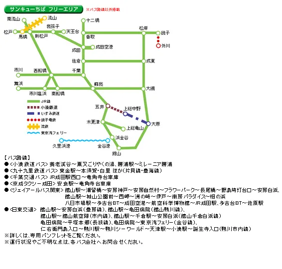 感謝千葉乘車券除了千葉縣境內的合作鐵道業者之外，指定路線的公車、渡輪也可以搭
(圖片來源：JR東日本)