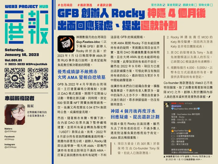 vocus｜新世代的創作平台