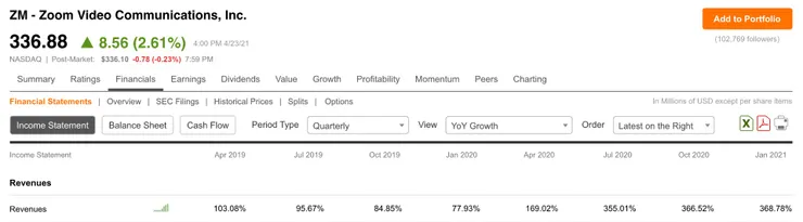 vocus|新世代的創作平台