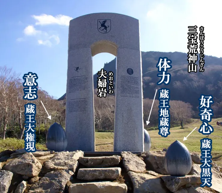 Toni Sailer 表彰碑