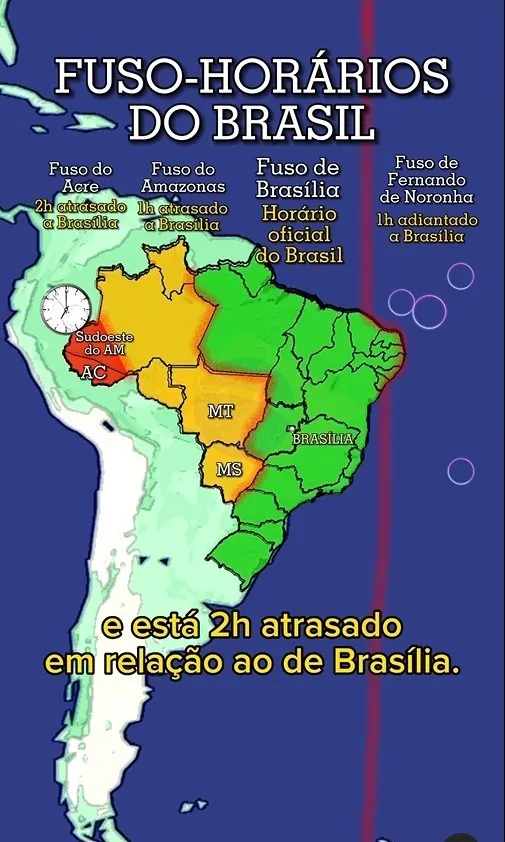 巴西時區圖