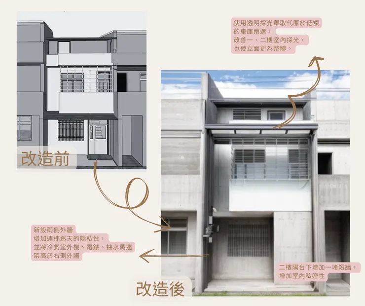 45年透天老屋翻新-立面改造