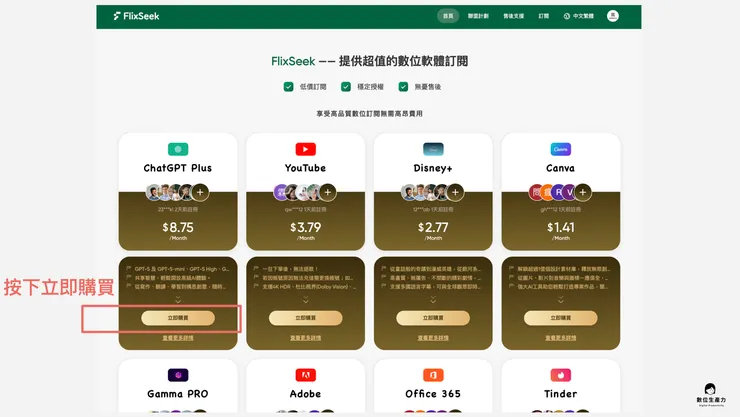 02 實測分享｜② 訂閱 ChatGPT Plus｜