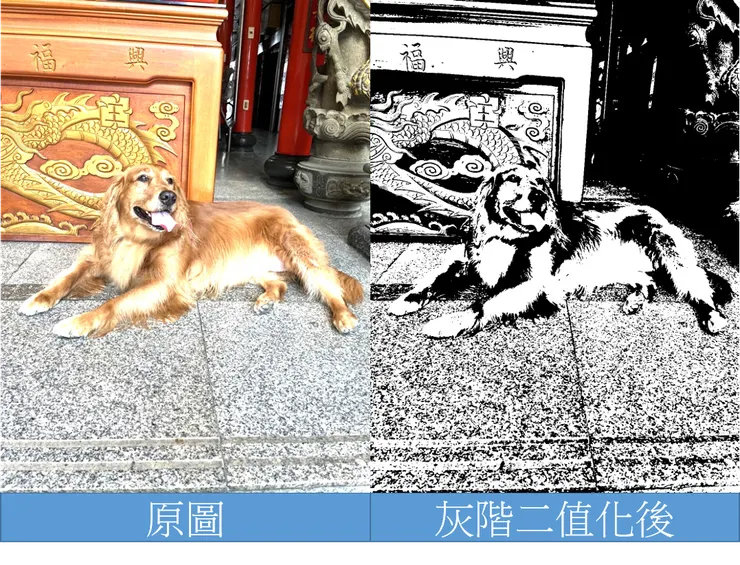 灰階二值化後
