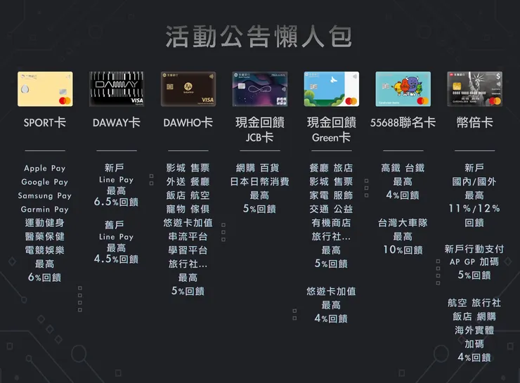 活動公告懶人包