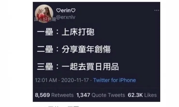 情侶進度