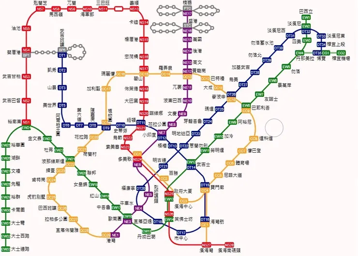 新加坡地鐵路網
