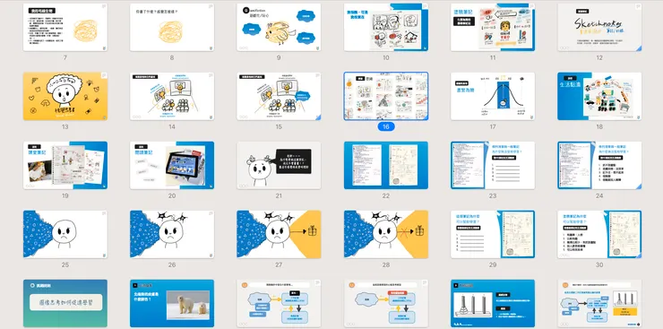 範例：樂尼的塗鴉筆記工作坊簡報