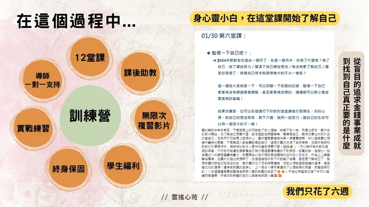 內在小孩占卜訓練營