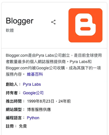 Blogger 持有公司