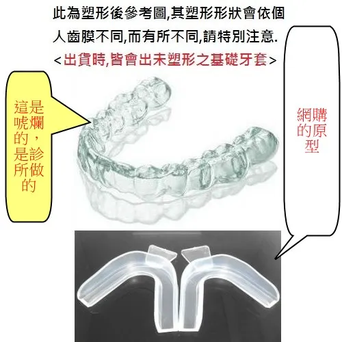 網購文宣通常會寫得令人怦然心動而不察：暢銷歐美之防磨牙大眾運動單層軟式護牙套