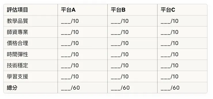 vocus｜新世代的創作平台