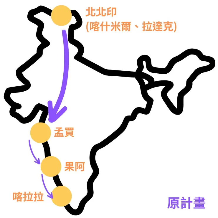 原定的行程,一路由北朝南前進