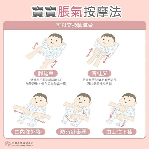 脹氣按摩