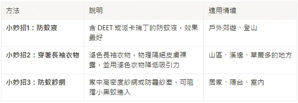 簡單三招就能大幅減少被咬的機會！