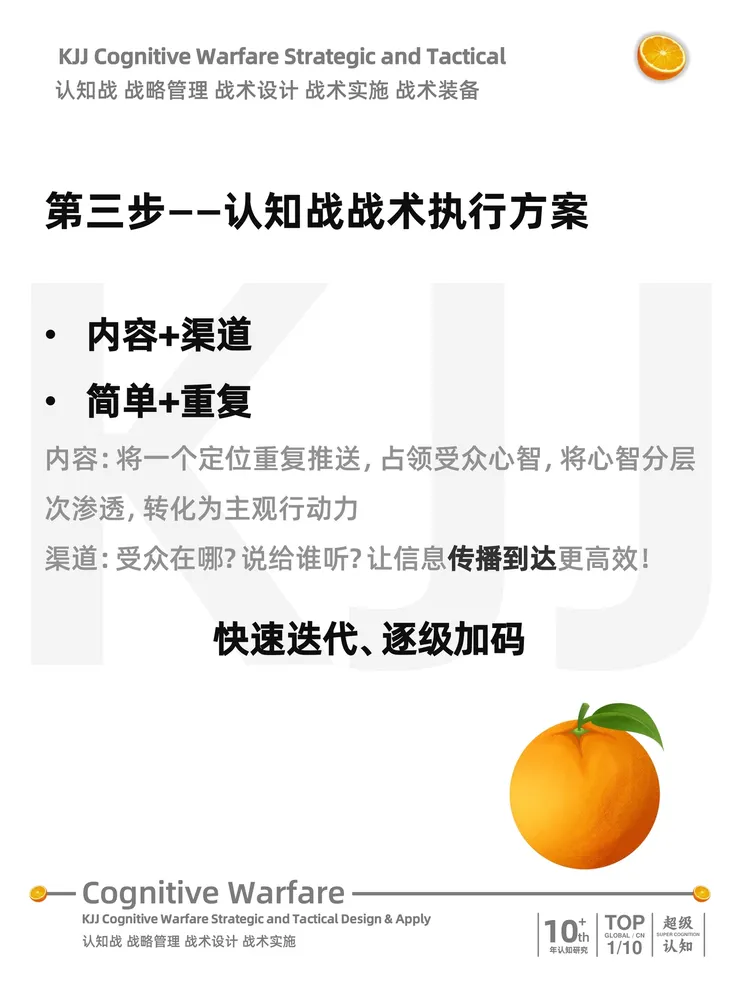 認知作戰殼吉桔：認知戰戰略全案怎麽做