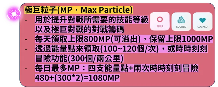極巨粒子二三事 極巨粒子