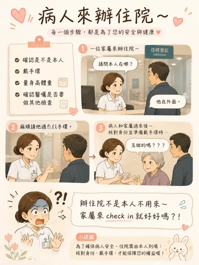 護理師最無奈瞬間：辦住院本人不用來？