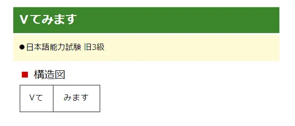 初級日文文型48　Vてみます