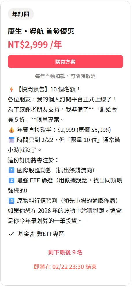 年訂閱首發優惠