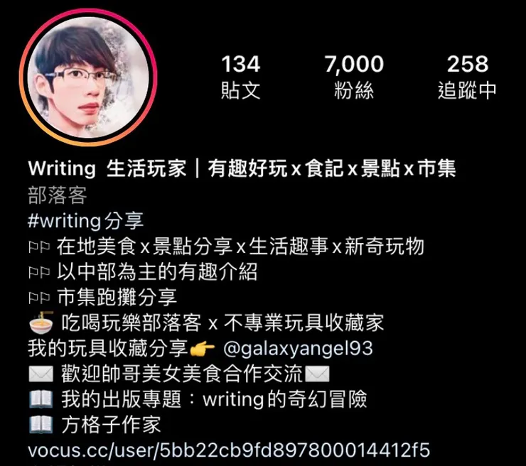 vocus｜新世代的創作平台