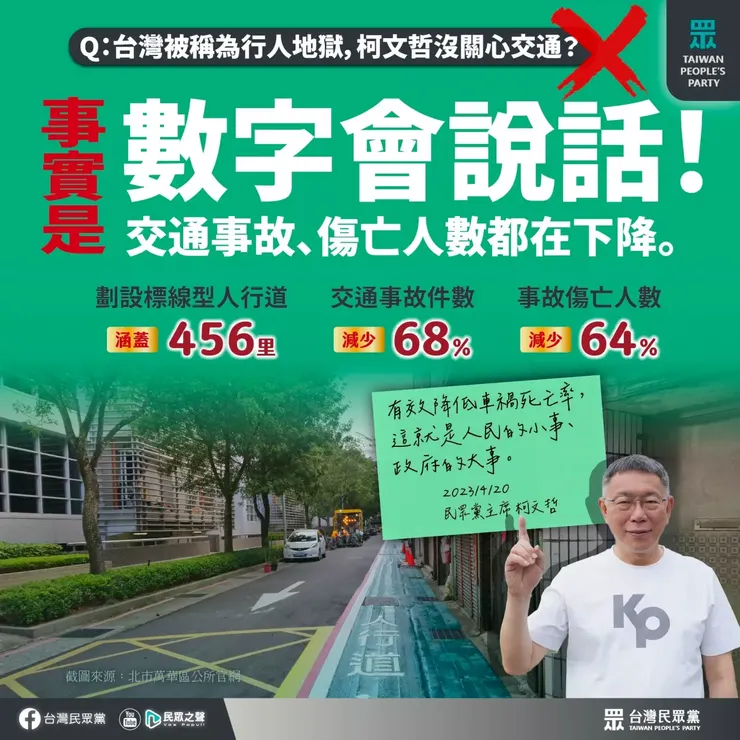 圖片來源：2024總統大選