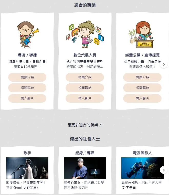 vocus|新世代的創作平台