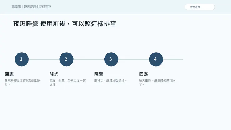 夜班白天睡不著：當全世界醒著，你要替自己做一個安靜結界 的使用流程
