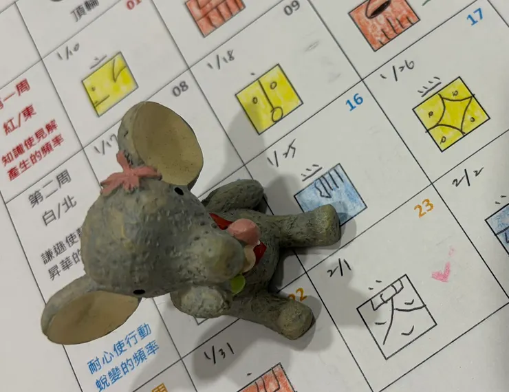 2026.2.1馬雅流日