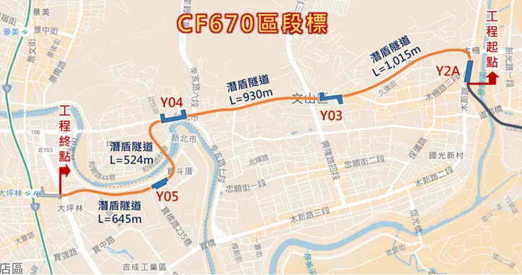 捷運環狀線南環段路線圖（圖片來源：台北市捷運工程局）