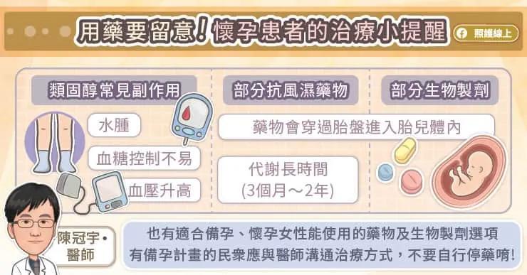 懷孕患者的治療提醒