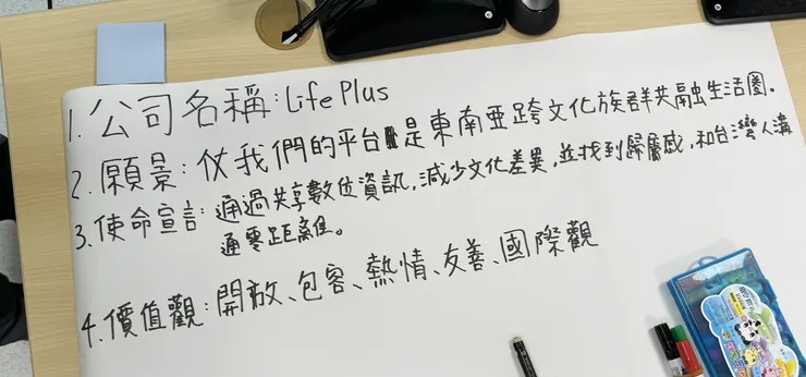 以 LifePlus Side-Project 演練定義使命願景