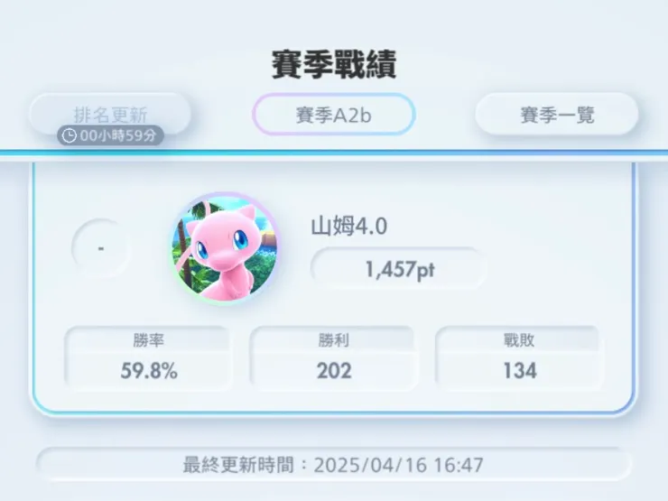 第一次進大師的戰績