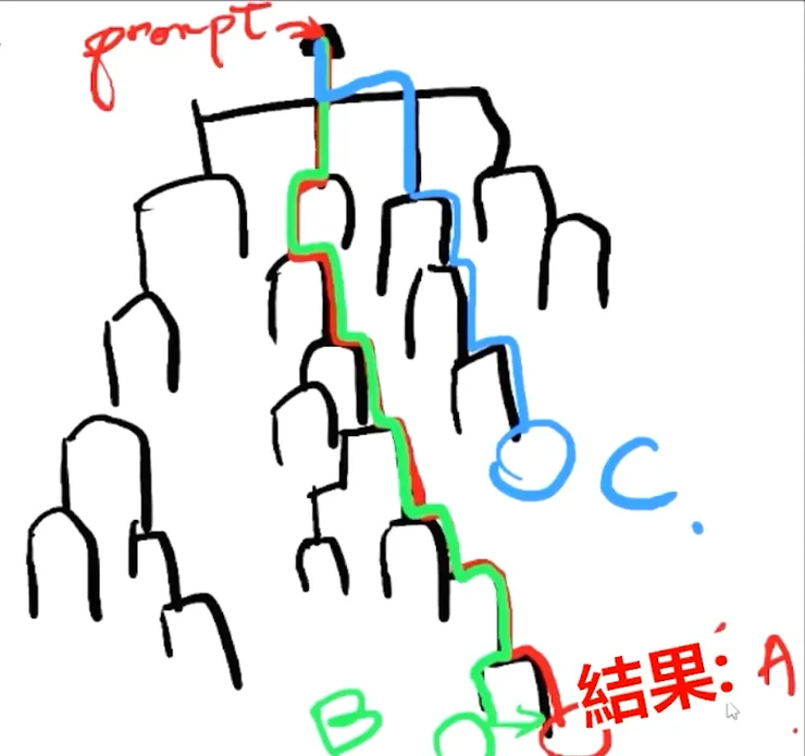 畫完沒留，從影片截圖...bare w/ me guys