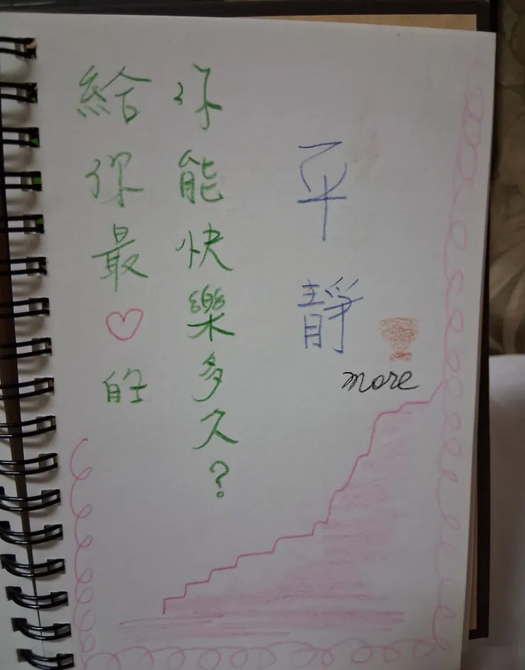 這是過去某一天畫的、寫的