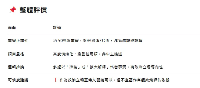 知易行難的資訊查證工作 (OpenAI, 2025)