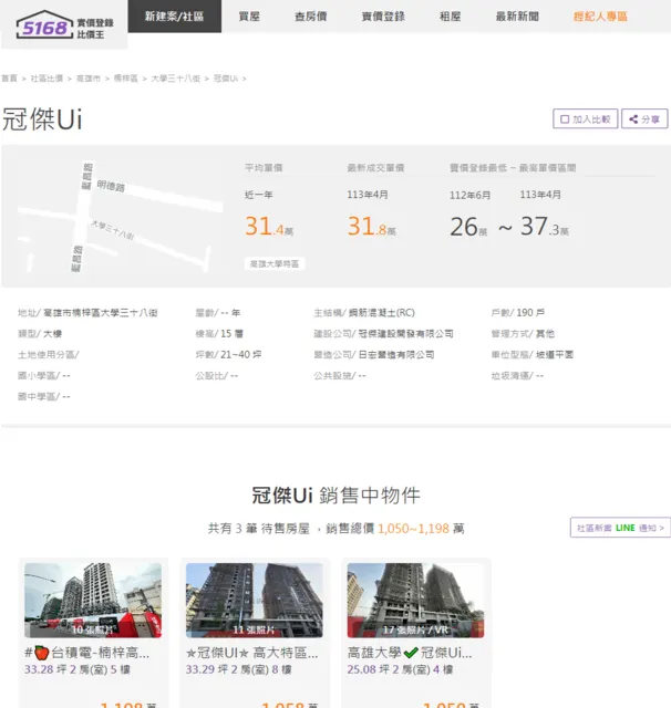 冠傑UI房價。資料來源:5168實價登錄比價王