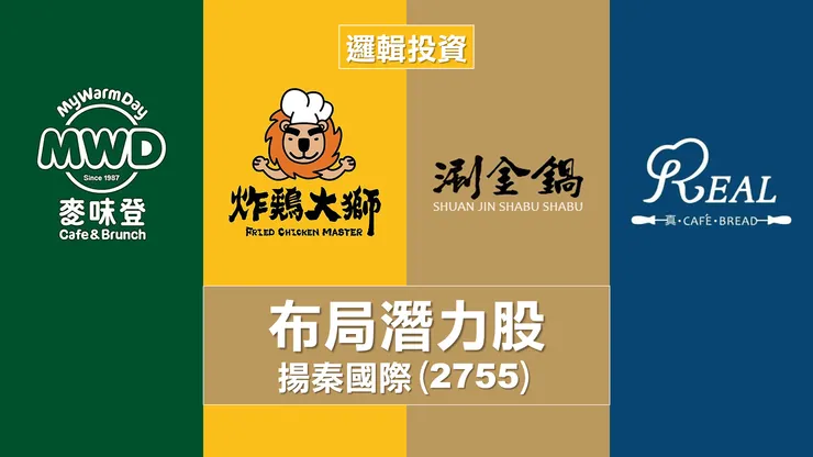 圖片來源：揚秦國際官網