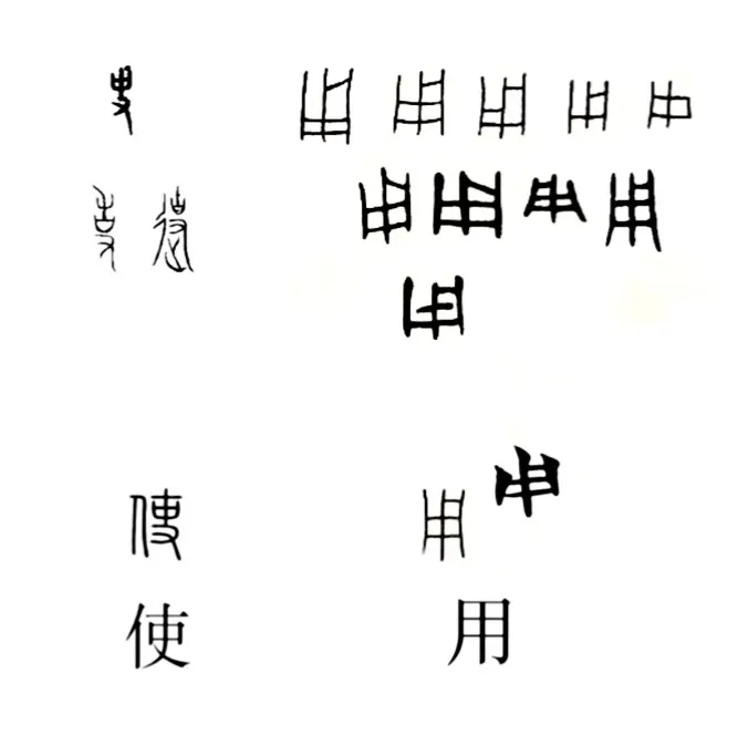 【附圖:「使、用」字形演化】