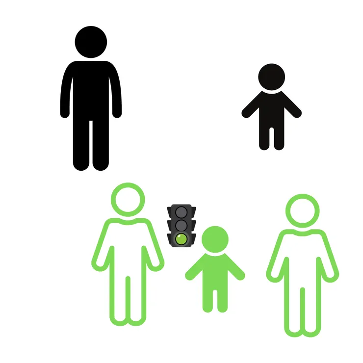 一進電梯,情緒還是綠燈