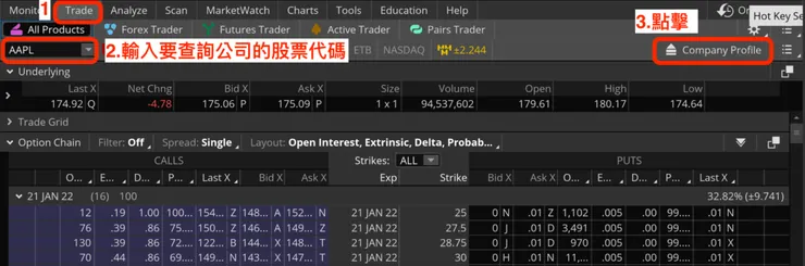 查公司盈利組成